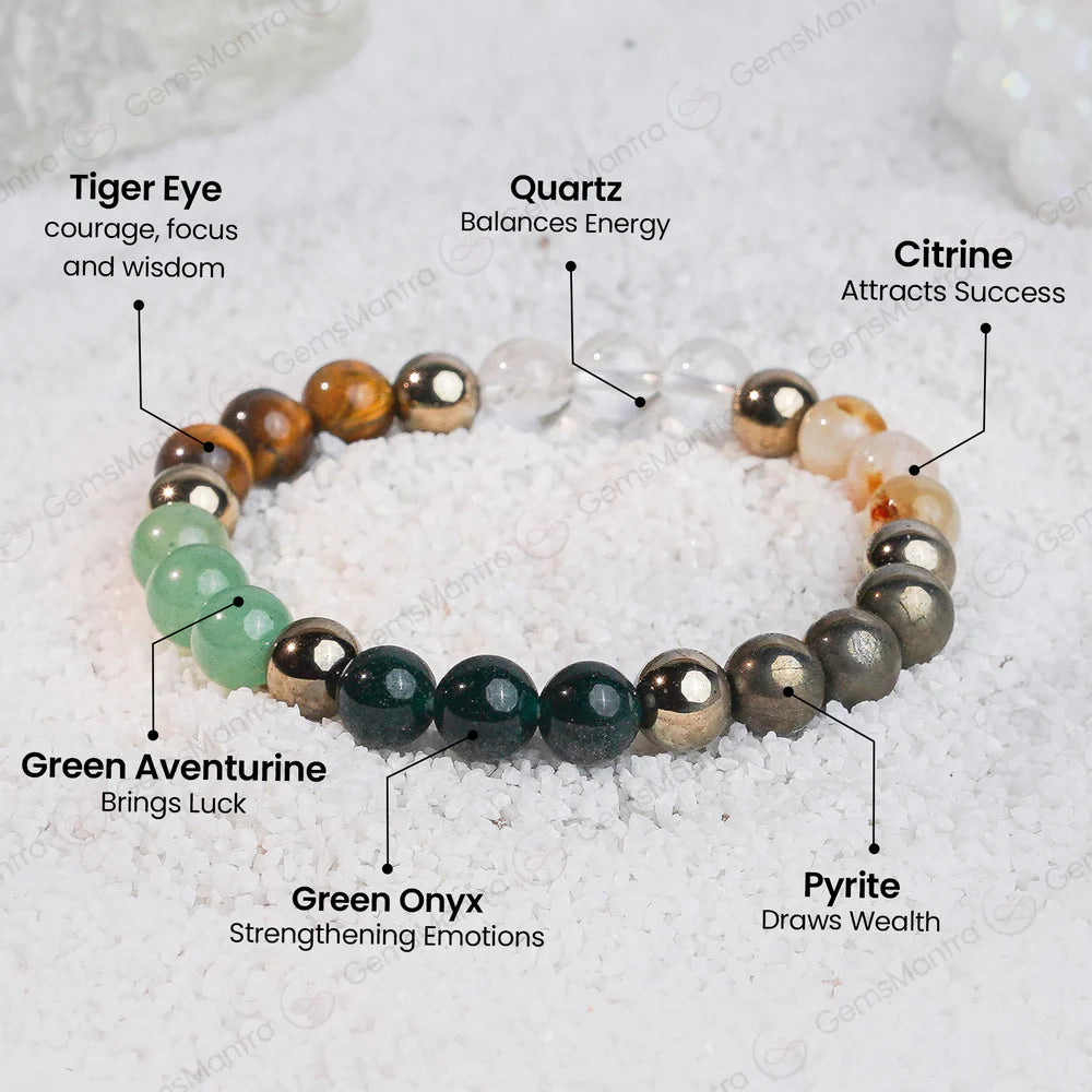 Lakshmi's Loom — Dhan Yog Bracelet for Wealth (Citrine, Pyrite & Aventurine) — view 2