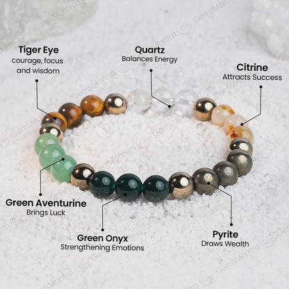 Lakshmi's Loom — Dhan Yog Bracelet for Wealth (Citrine, Pyrite & Aventurine) — view 2